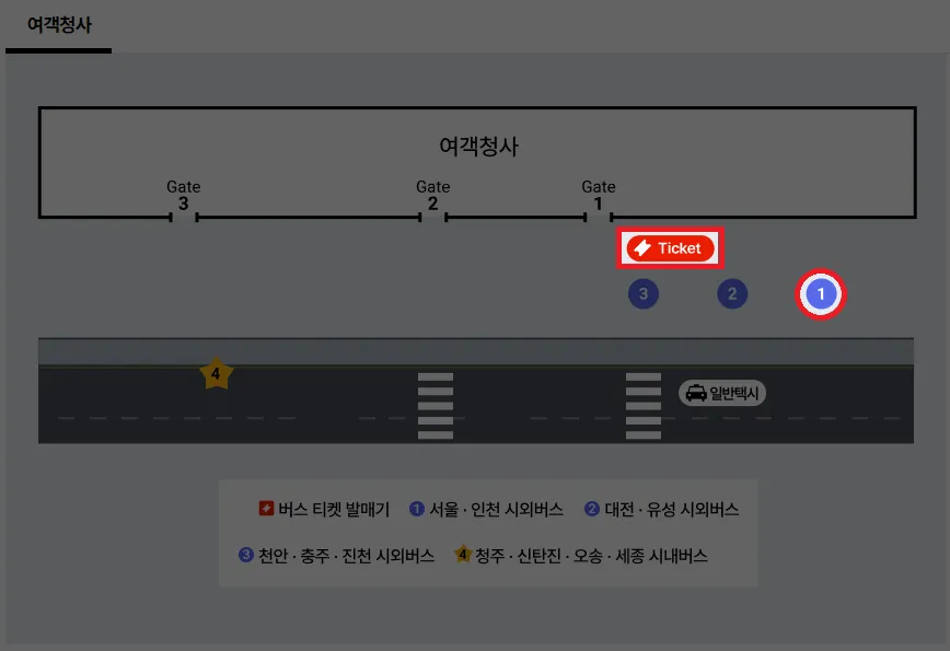 청주 공항에서 서울 가는 리무진 버스 타는 곳
