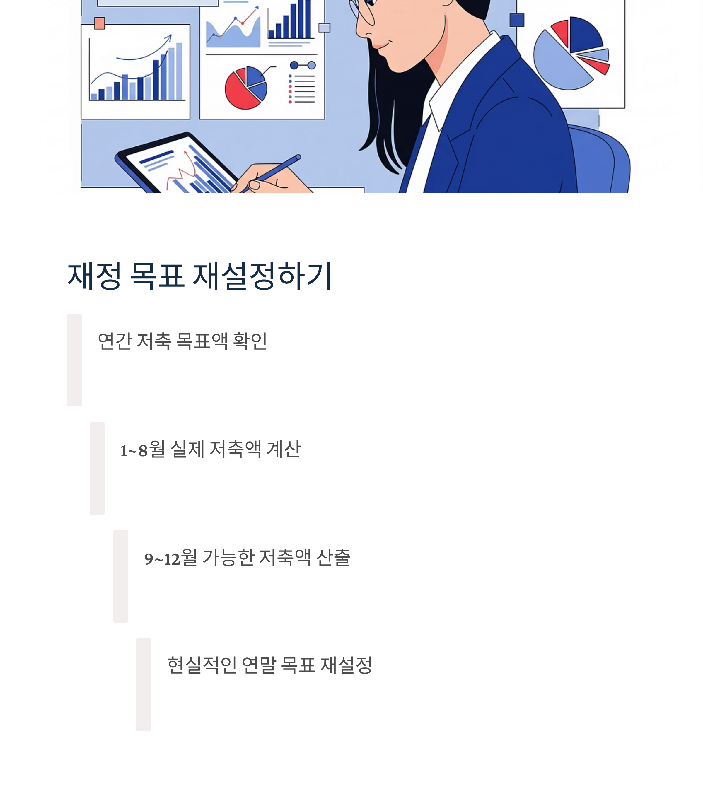 재정 목표 재설정 하기