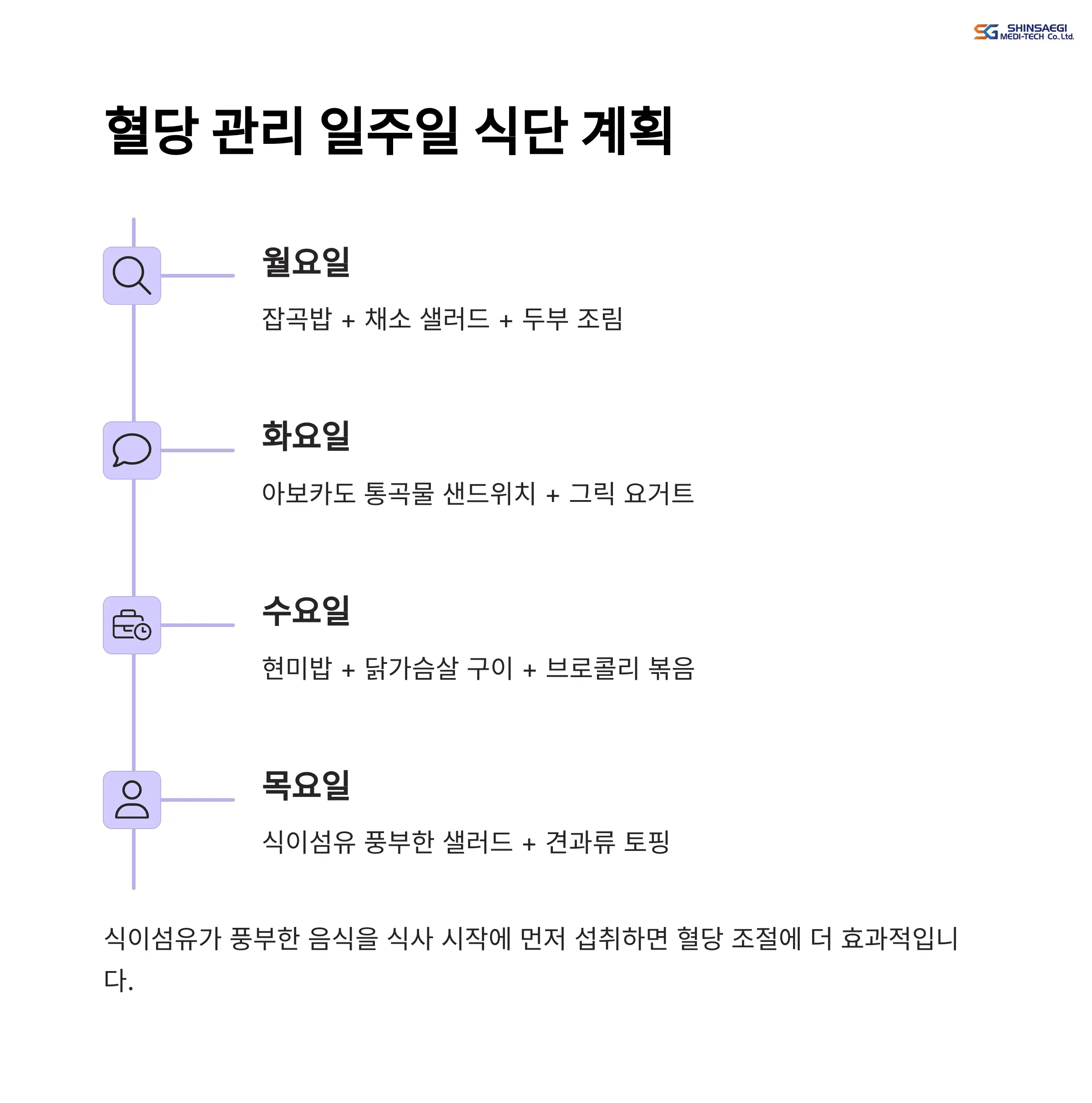 공복혈당 잡는 음식, 일주일 플랜 짜기