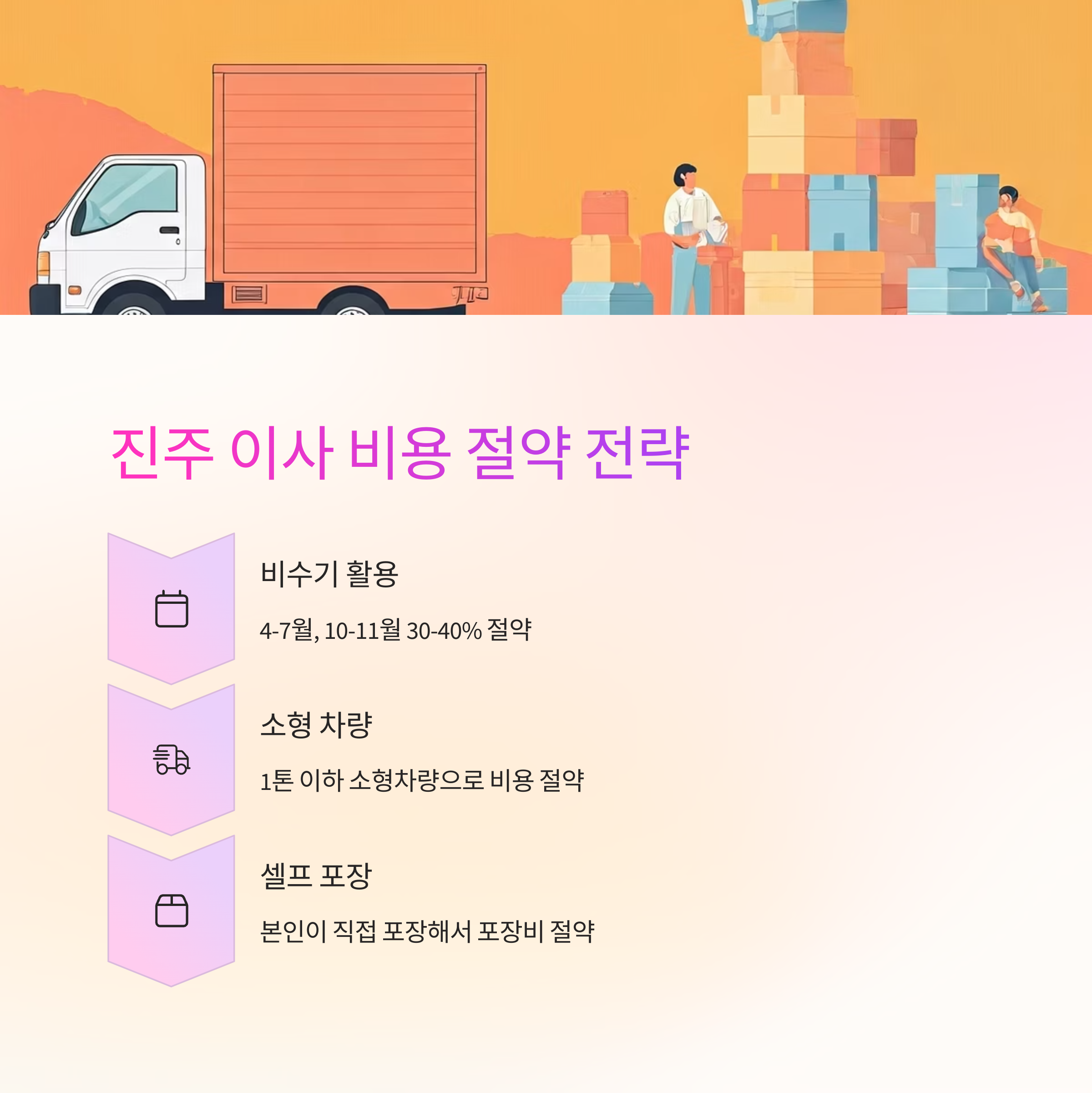 진주 이삿짐센터 이사비용 절약