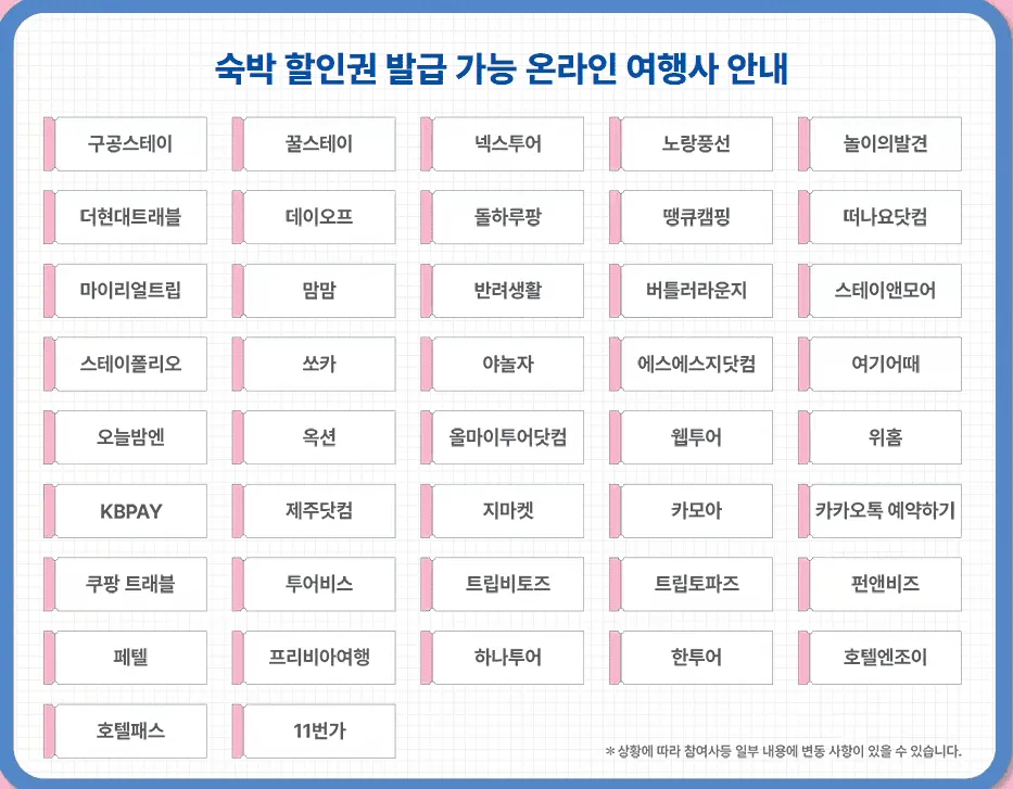 2025년 봄맞이 숙박세일 페스타