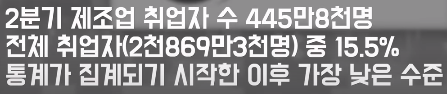 2분기 제조업 취업자