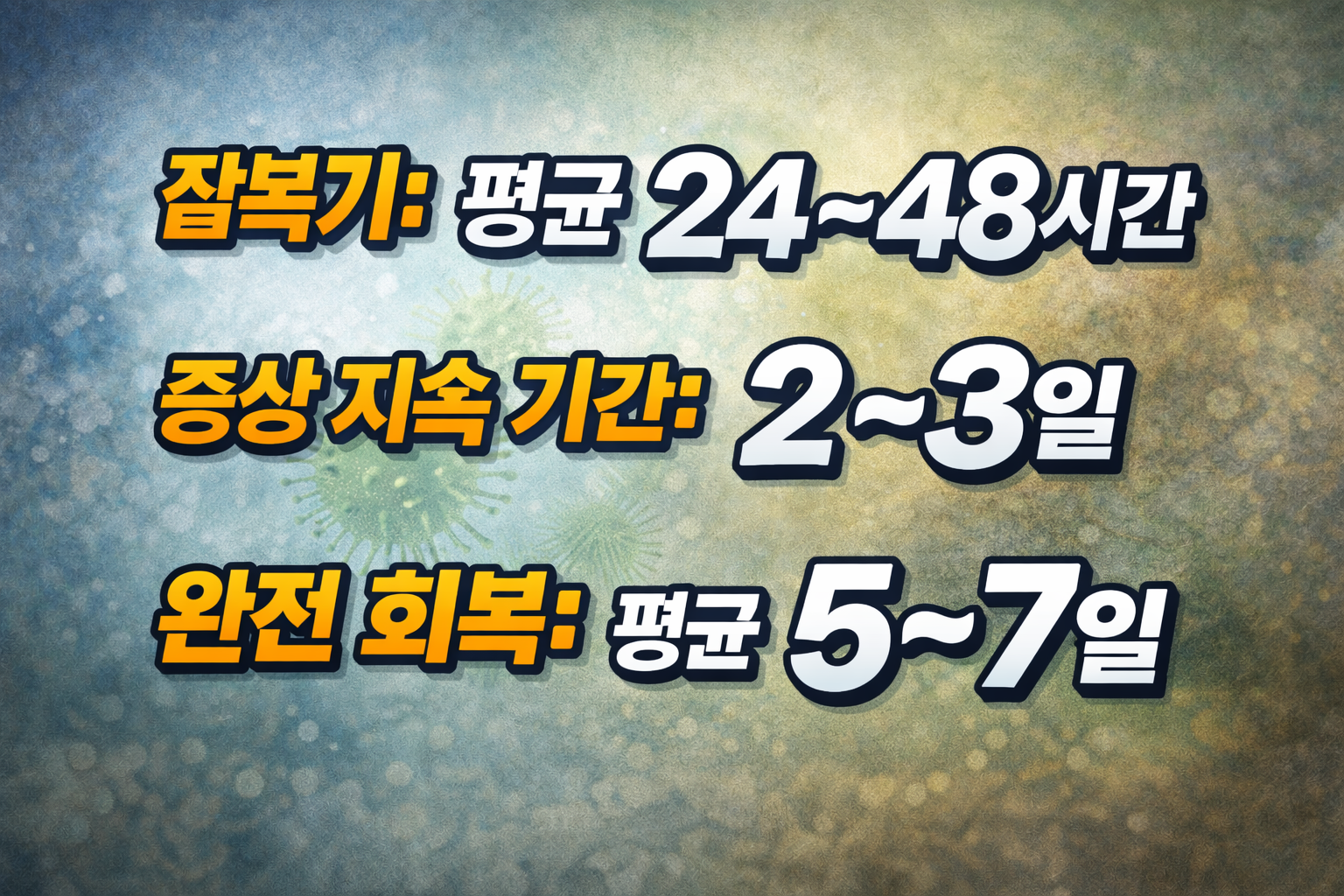 노로바이러스 장염 잠복기와 회복기간