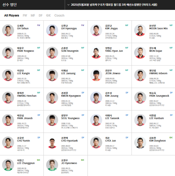 축구 대표팀 명단