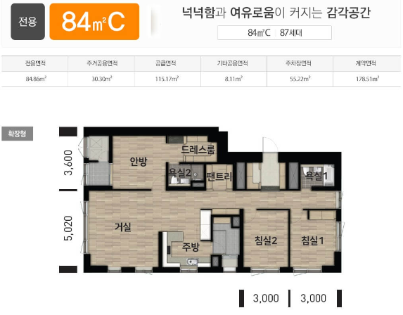 세종_린_스트라우스_공급규모