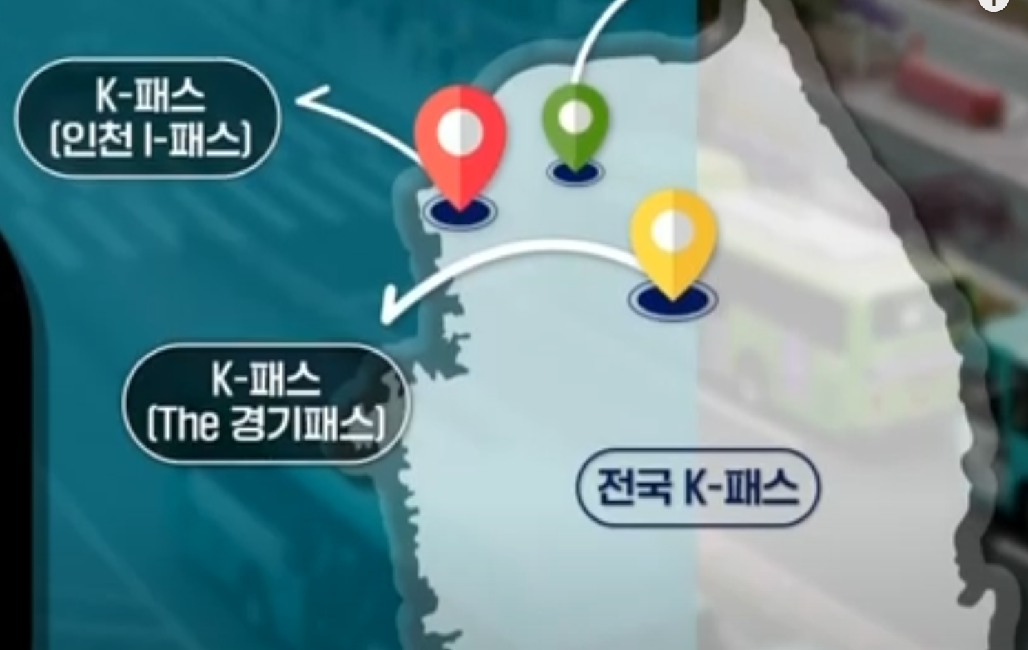 경기패스