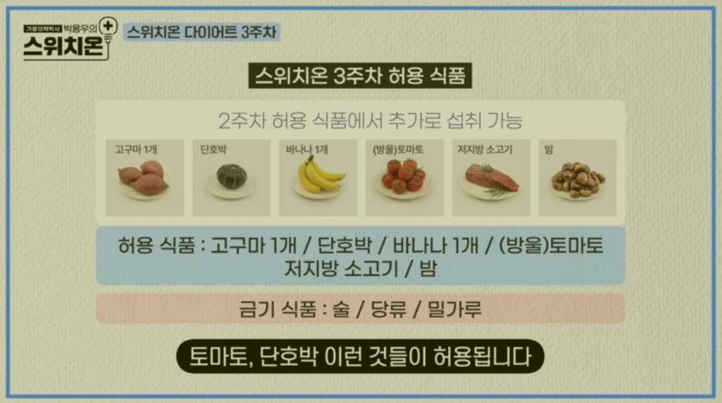 스위치온 다이어트