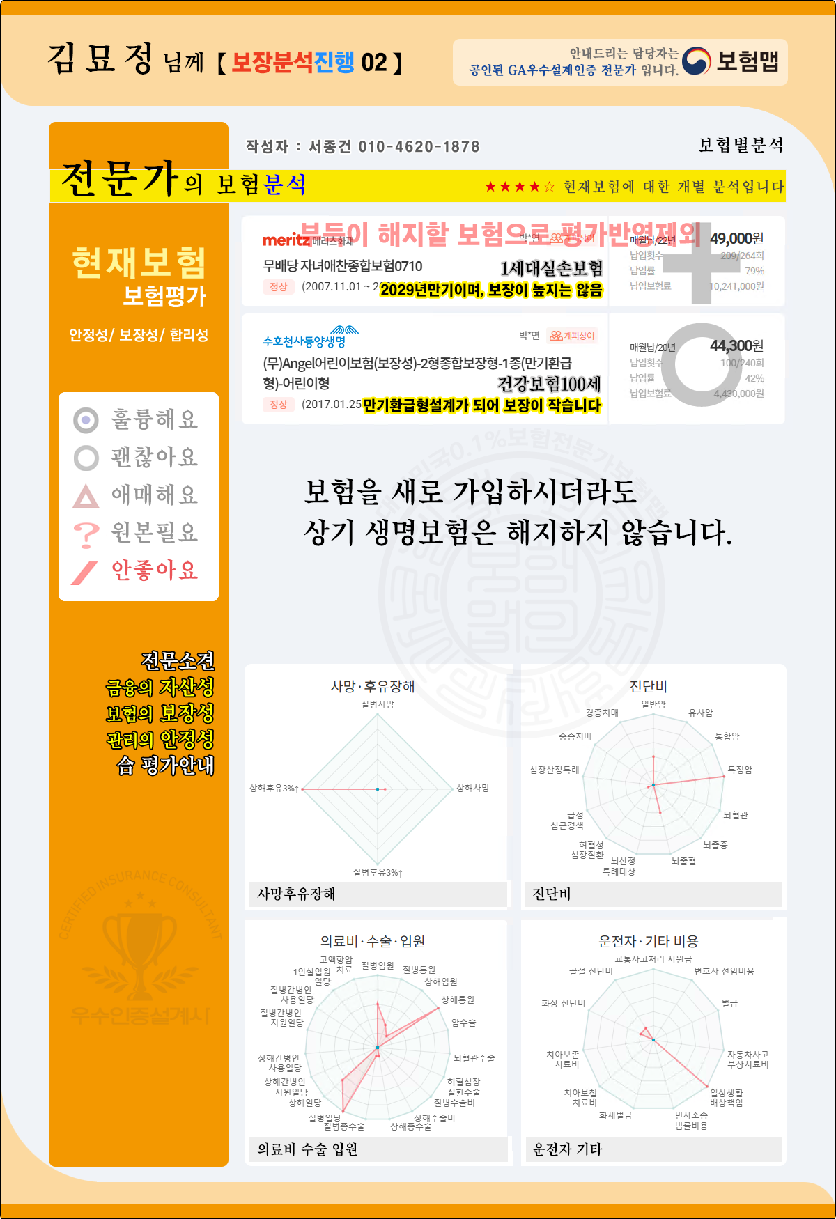 보험별보험분석
