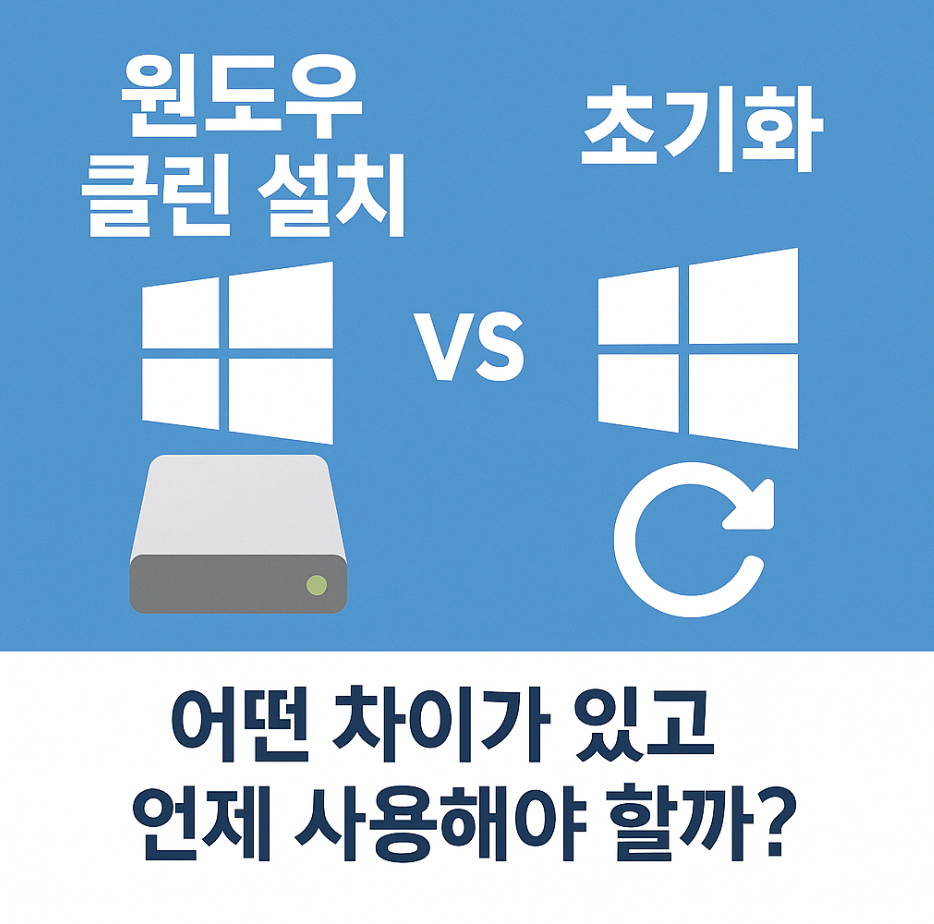 윈도우 클린 설치 vs 초기화, 어떤 차이가 있고 언제 사용해야 할까?