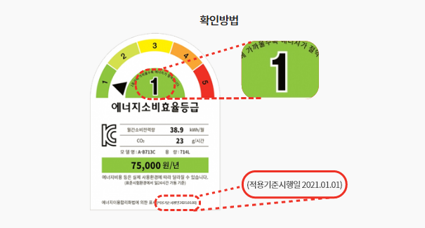 1등급가전제품환급 