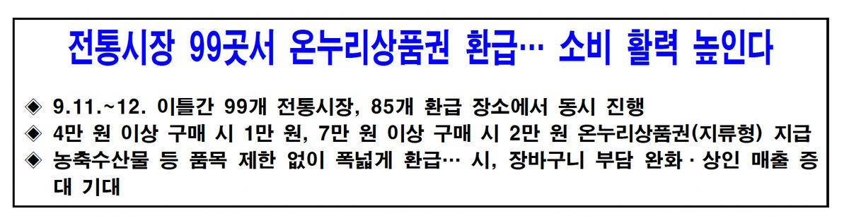 부산 온누리상품권 환급행사