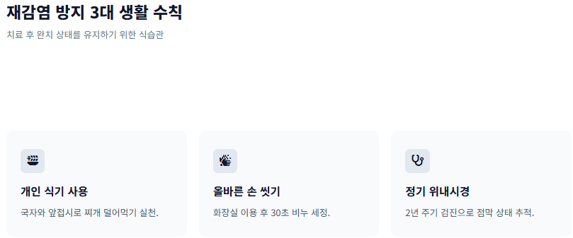 헬리코박터균 원인