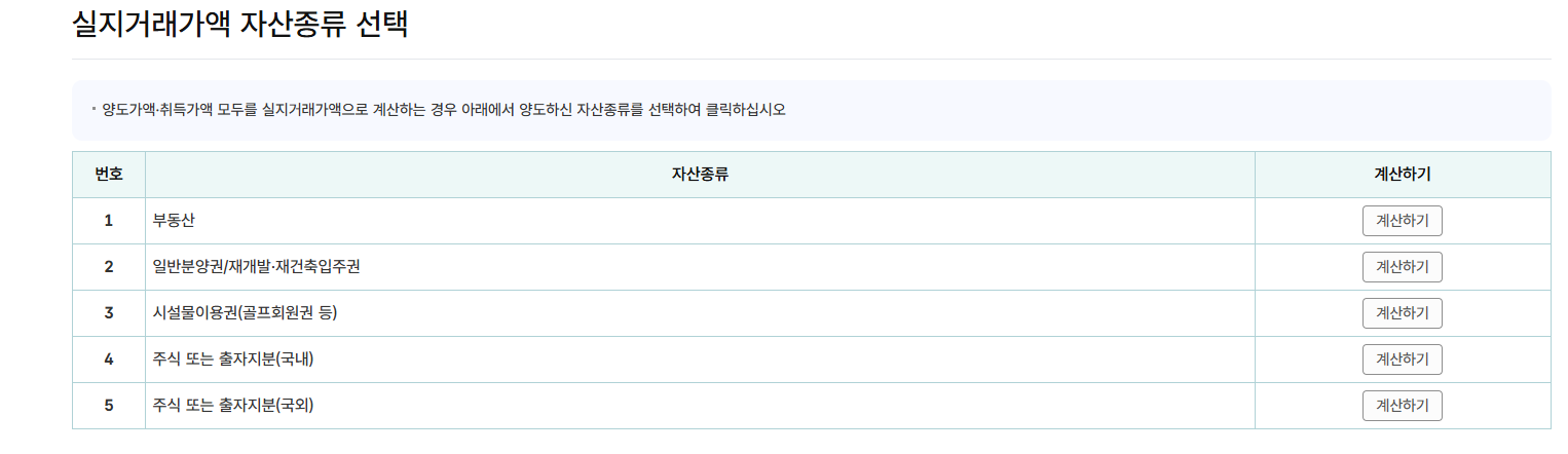 양도소득세 계산기 입력 항목