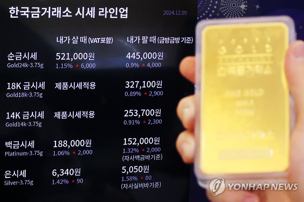 오늘의 금 시세 조회