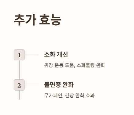 루이보스티 추가 효능