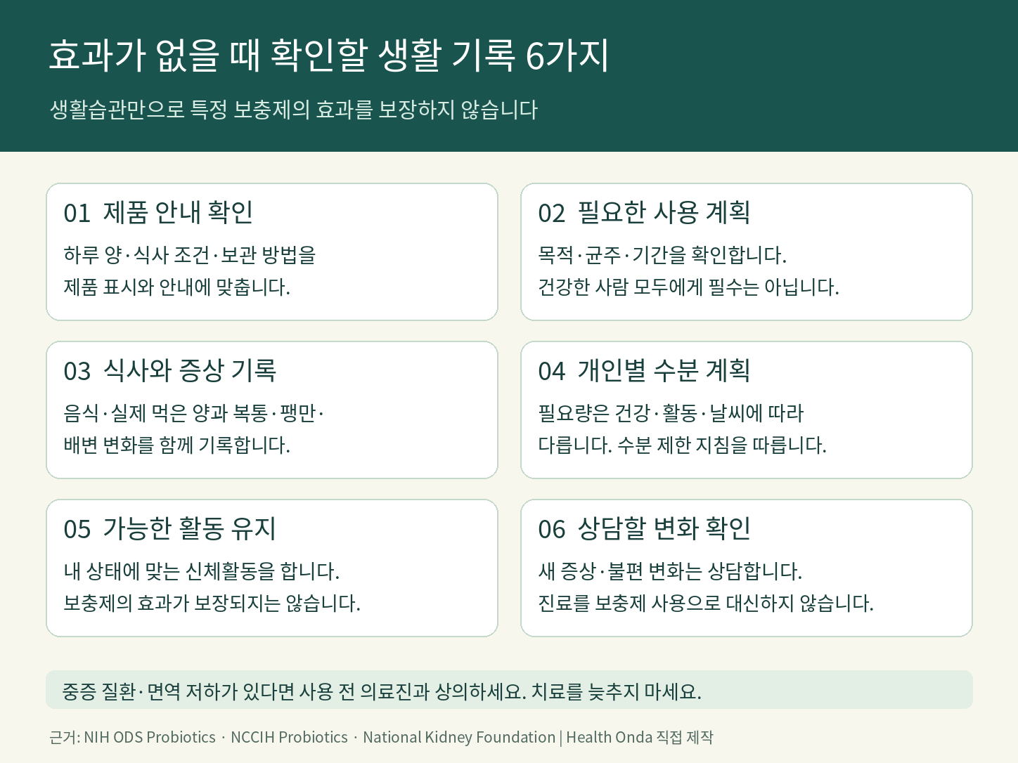 효과가 없을 때 제품별 근거와 증상 기록, 개인별 수분&middot;활동 및 상담을 확인하는 생활 안내