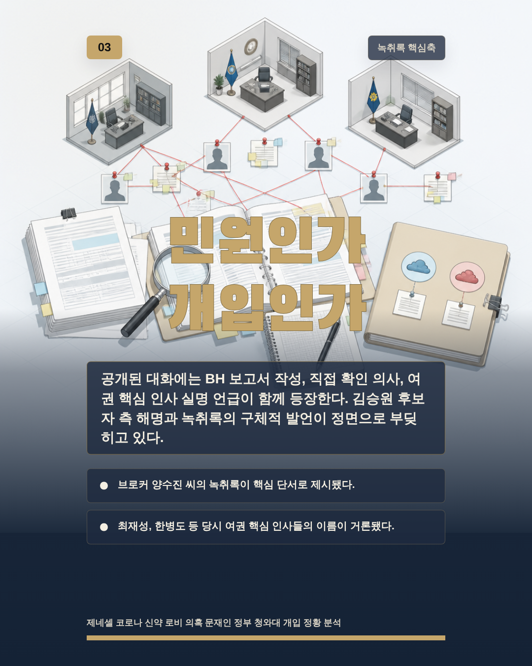 민원인가 개입인가