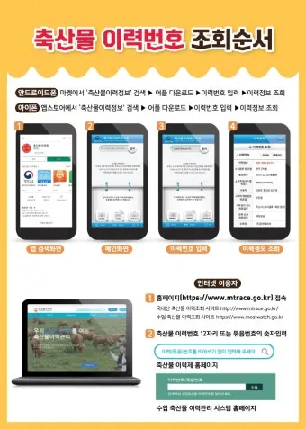 축산물품질평가원 축산물 이력제 확인 방법 조회 절차_21