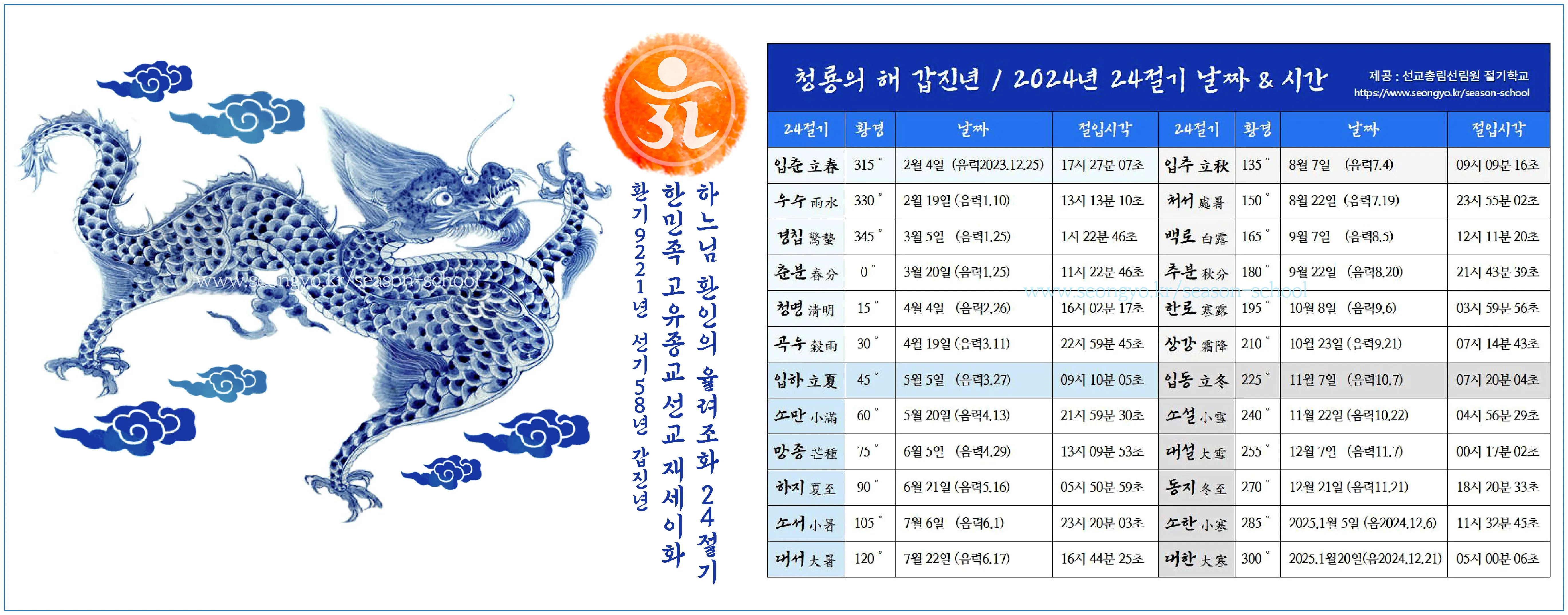 2025년 24절기 표 달력 시기_5