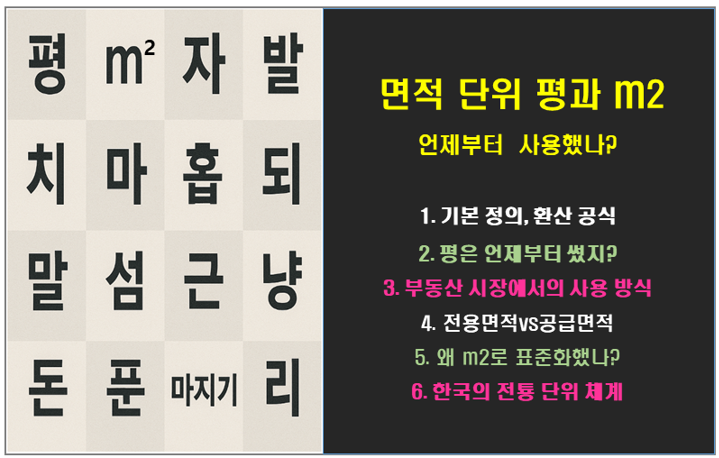 면적 단위 평과 ㎡ , 언제 부터 사용했나?