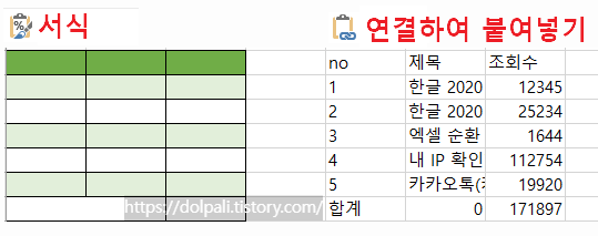 선택하여 붙여넣기의 종류와 차이점- 기타 붙여넣기 옵션