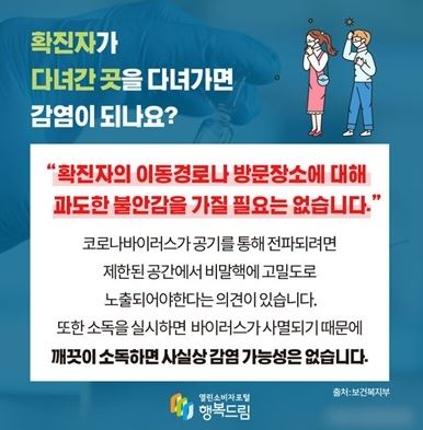 코로나