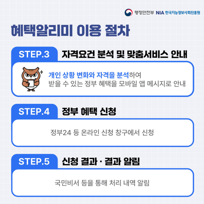혜택알리미 다운로드 방법