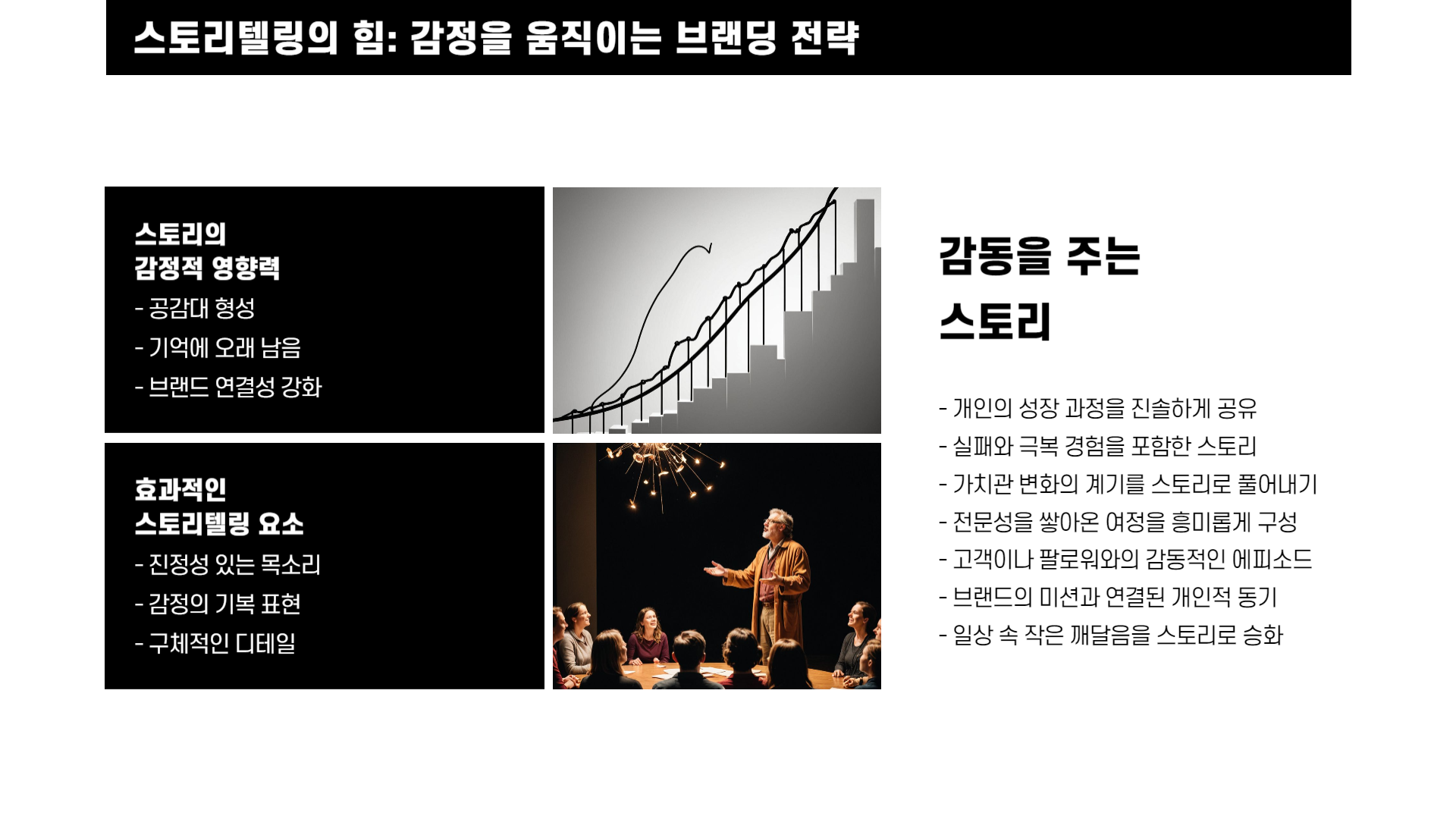 퍼스널 브랜딩으로 성공한 사람들의 전략