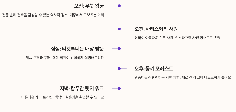 우붓 지역 관광 코스 추천 정리 이미지