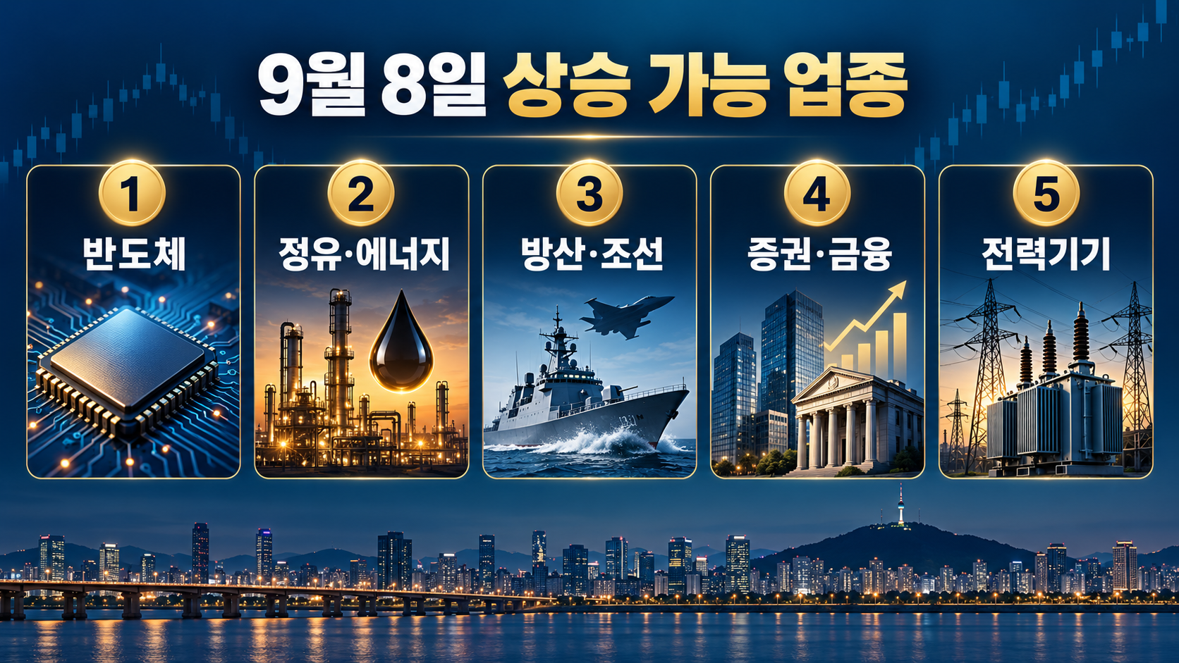 9월 8일 반도체 정유 방산 조선 금융 전력기기 상승 가능 업종 순위