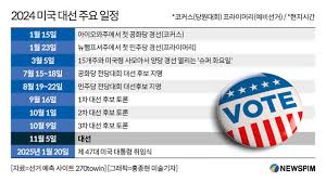 미대선