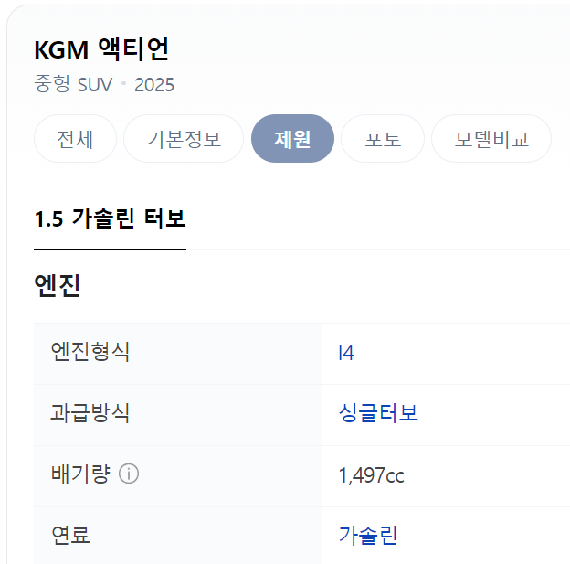 2025 액티언 제원