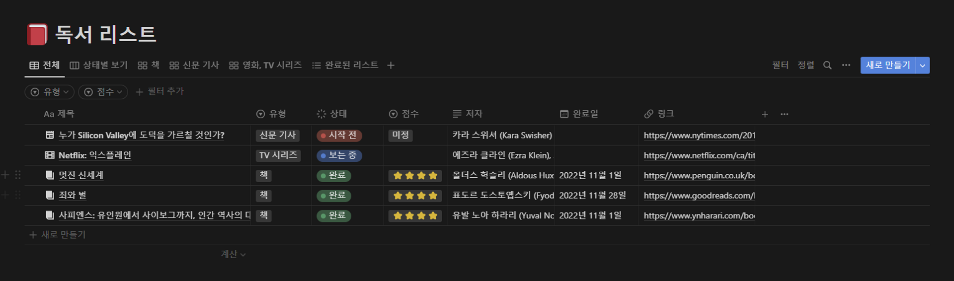 Temporarily created Notion database