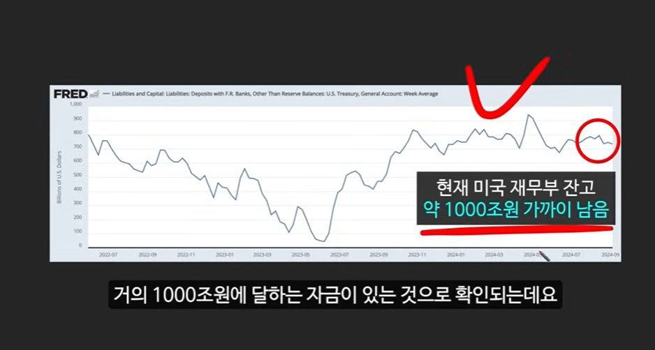 비트코인 1억 원 돌파 가능성? 아서 헤이즈의 예측과 그 근거