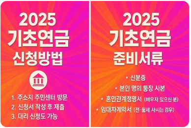 2025기초연금 신청방법과 준비서류