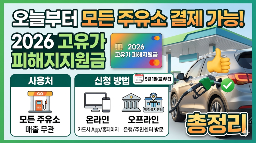 고유가 피해지원금 사용처 및 신청 방법 총정리 "오늘부터 모든 주유소 결제 가능!" 2026