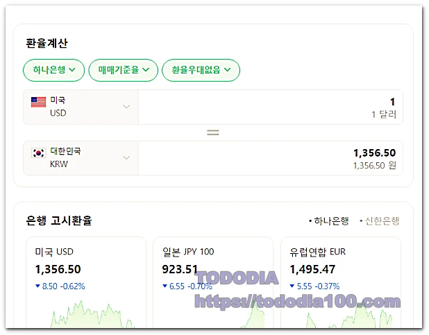 네이버 환율 계산기
