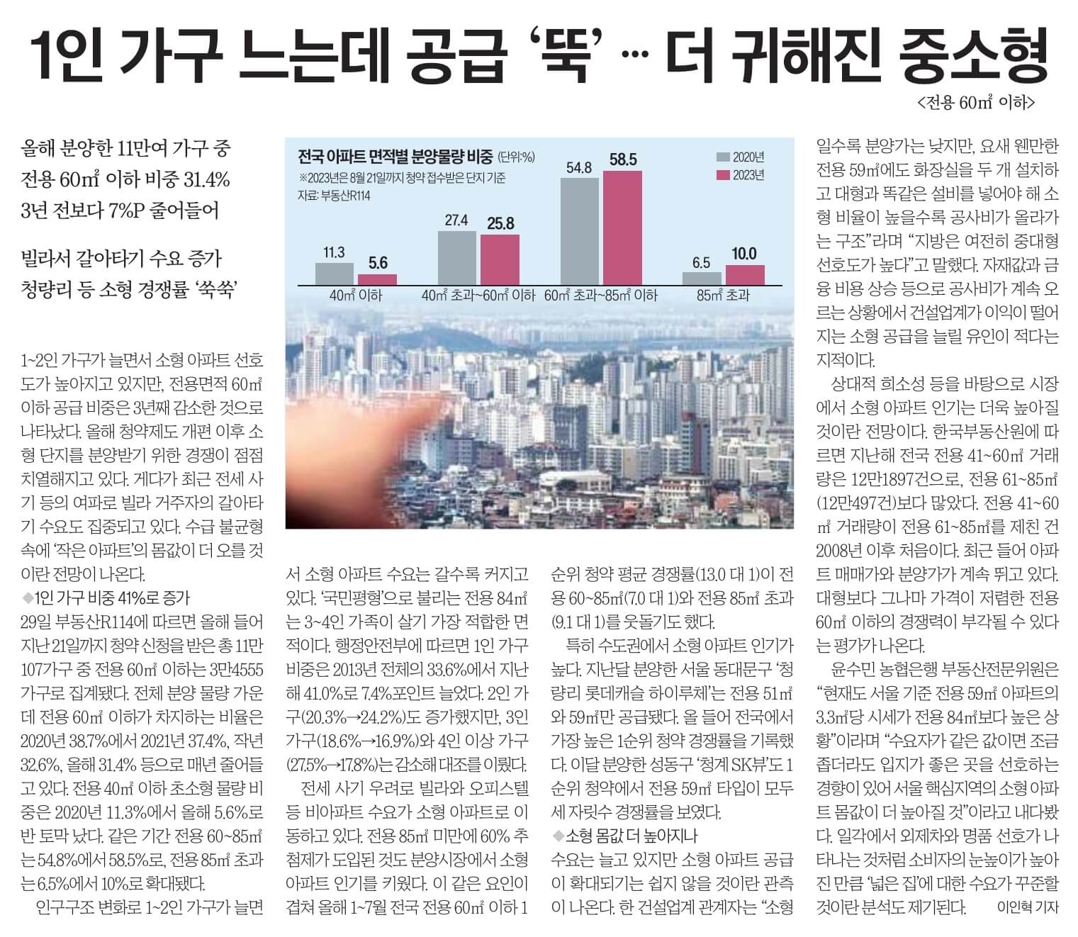 경제뉴스 부동산뉴스 8월 30일 3