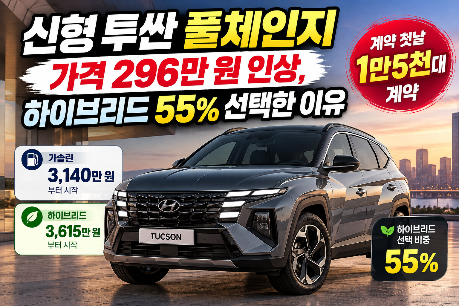 신형 투싼 외관, 가격 인상 296만 원, 하이브리드 55%