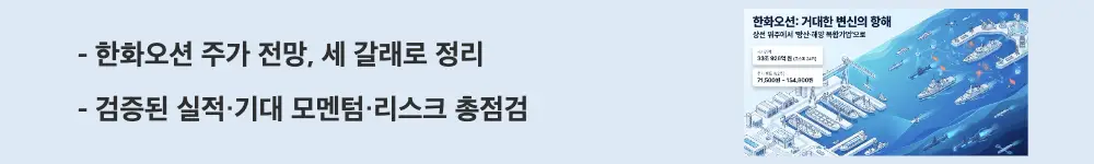 ‘한화오션 주가 전망, 세 갈래로 정리’라는 문구가 포함된 웹배너 이미지. 이 이미지는 한화오션의 검증된 동력과 기대 모멘텀, 자본 구조 리스크를 세 층으로 나눈 종합 분석을 시각적으로 전달하며, 블로그의 한화오션 주가 전망 주제와 관련된 내용을 설명함