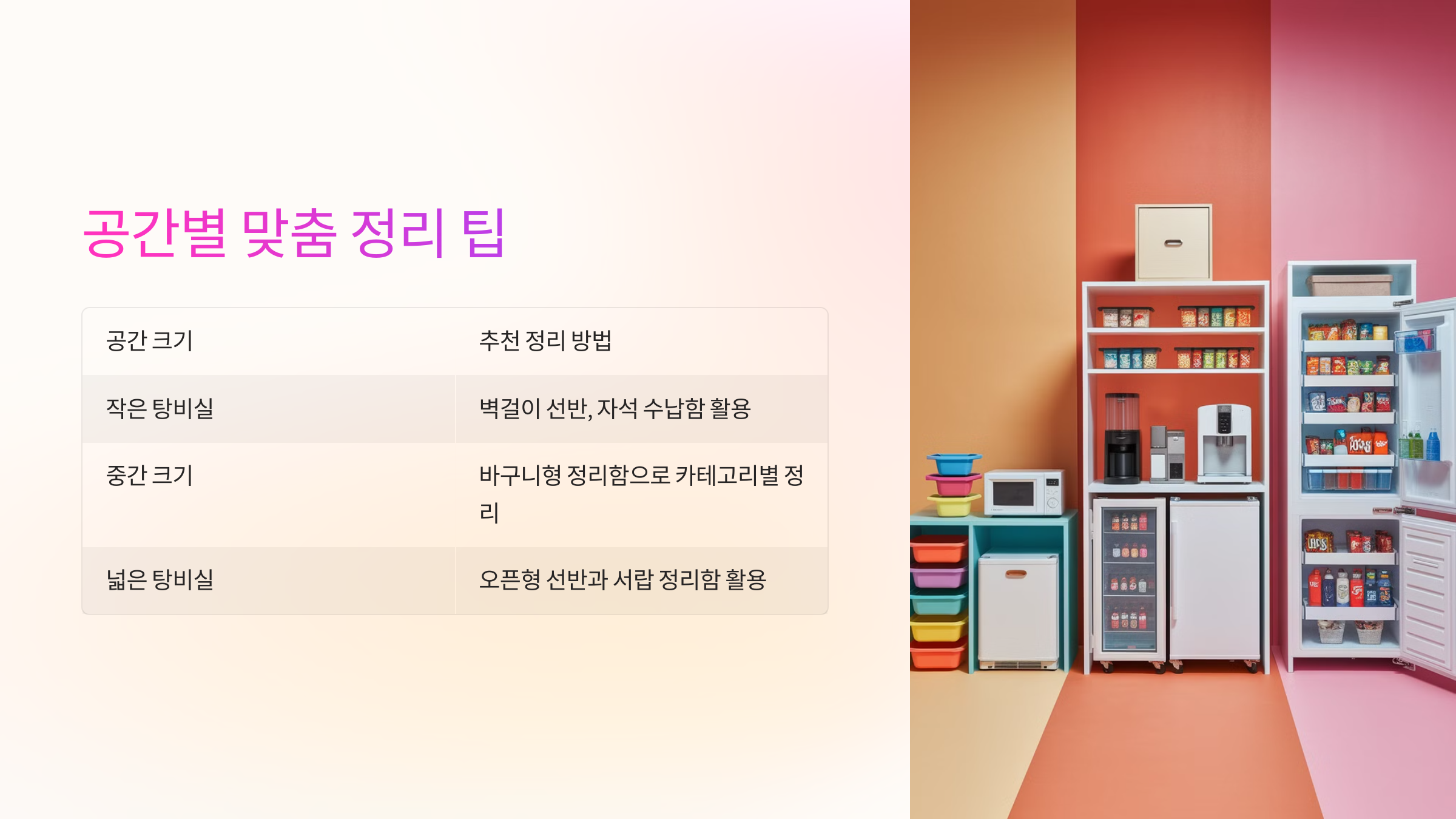 공간별 맞춤 정리 팁