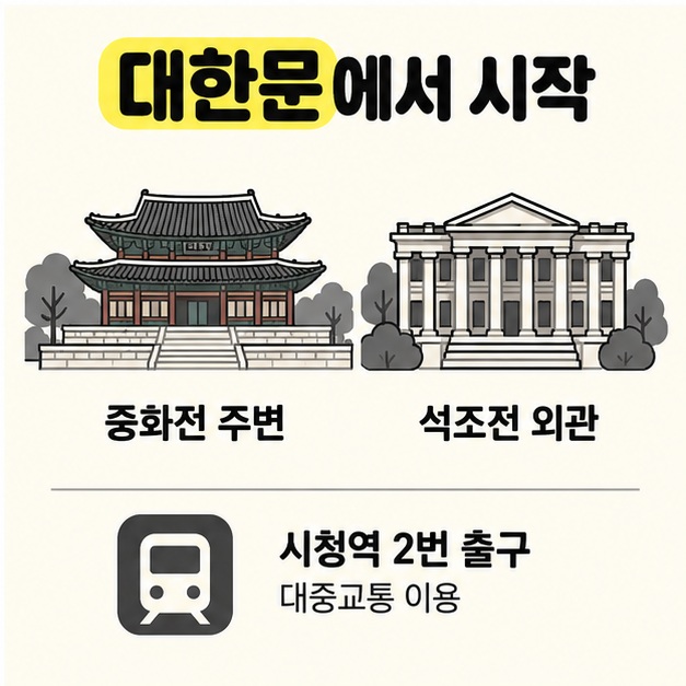 대한문에서 시작 문구 아래 중화전 주변과 석조전 외관 그림이 있고 시청역 2번 출구와 대중교통 이용을 안내하는 카드