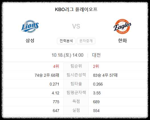 플레이오프 일정