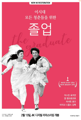 영화 졸업으로 보는 세대론 (MZ세대 청년, 경제적 불확실성, 자유민주주의)