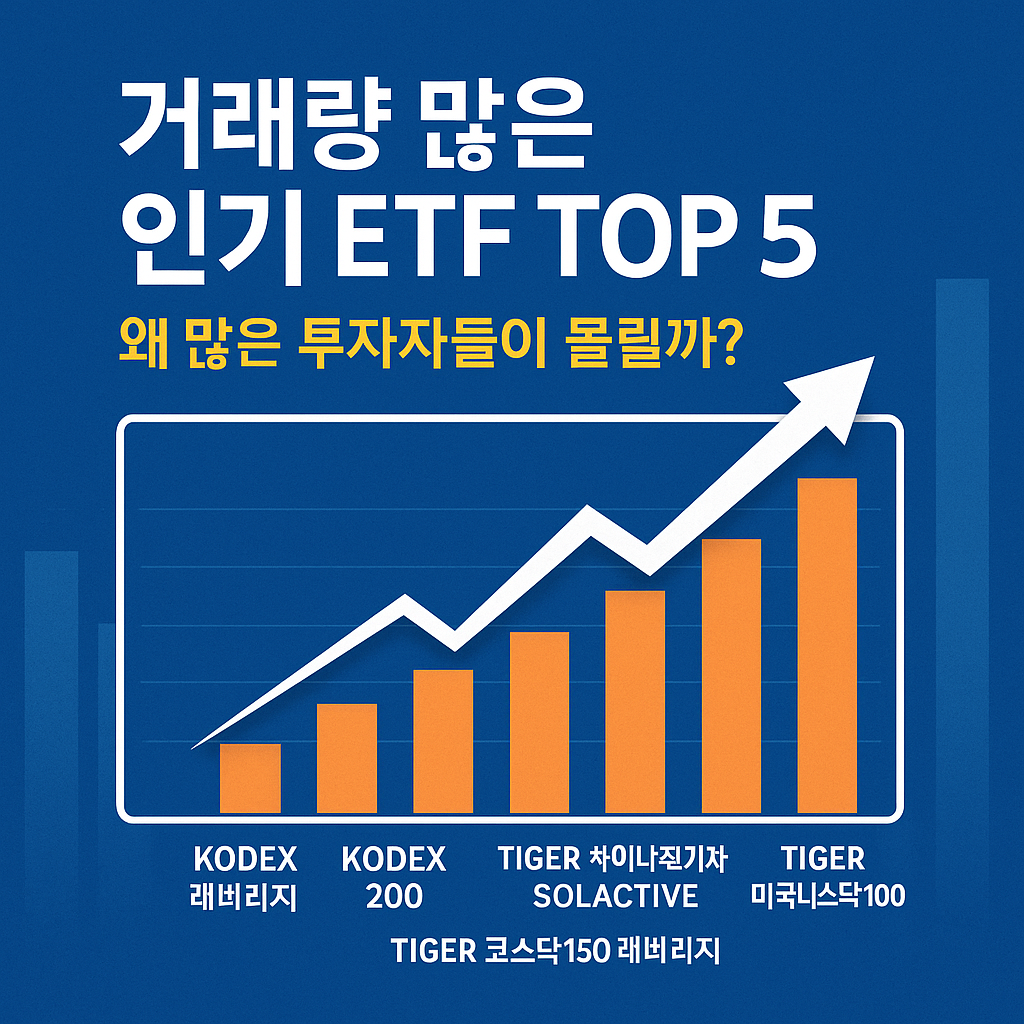 거래량 많은 인기 ETF TOP 5 차트 — KODEX 레버리지, KODEX 200, TIGER 차이나전기차 SOLACTIVE, TIGER 코스닥150 레버리지, TIGER 미국나스닥100 순위 그래프