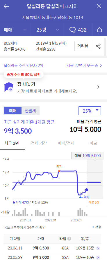 청계리버뷰자이 비교단지