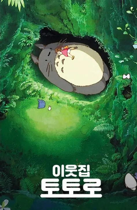 애니메이션 <이웃집 토토로>의 포스터