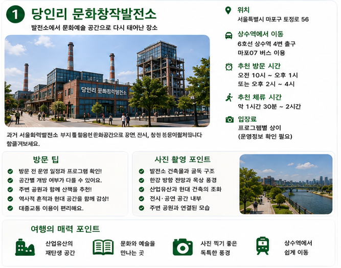 당인리 문화창작발전소