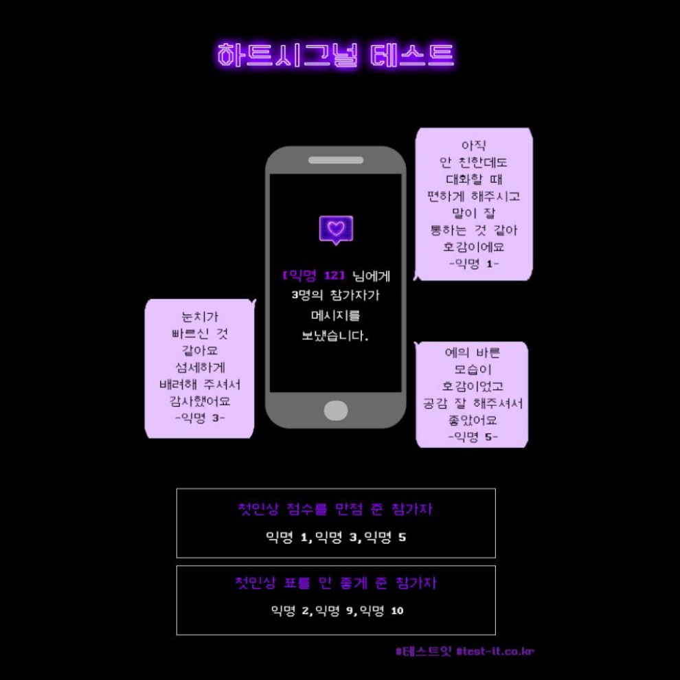 테스트잇