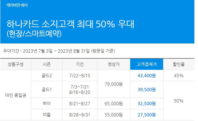 캐리비안베이 하나카드할인